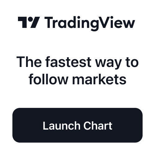 TradingView logo with text 'The fastest way to follow markets' and a 'Launch Chart' button on a white background.